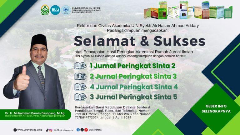 Rektor dan Ketua LPPM UIN Syahada Apresiasi Peningkatan Akreditasi Jurnal Ilmiah